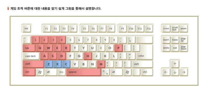 전투 가이드 애니메이션 1