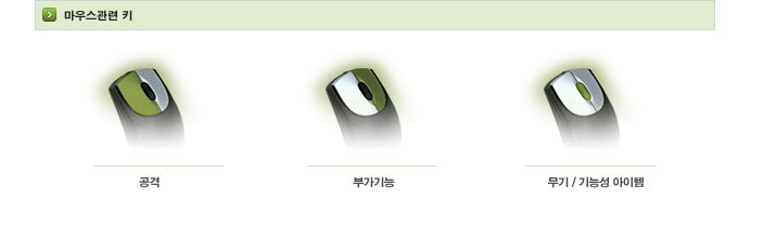전투 가이드 애니메이션 3