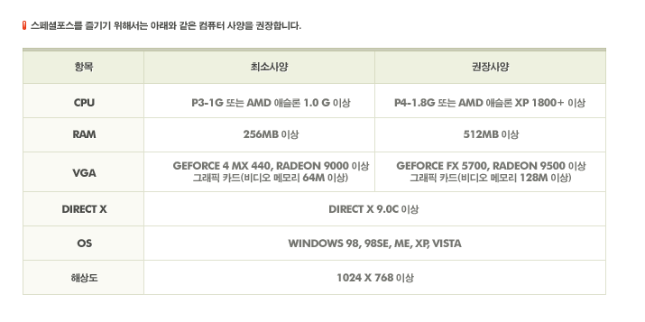 시작 가이드 애니메이션